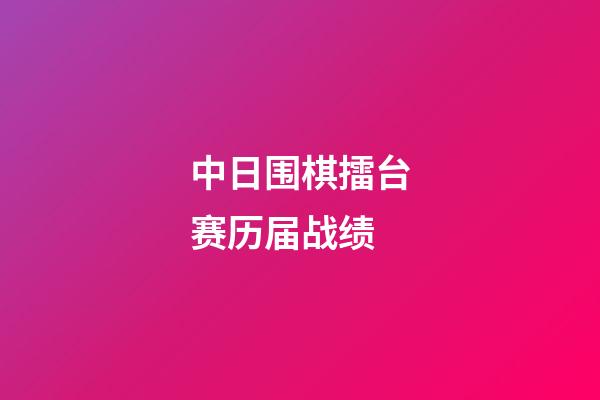 中日围棋擂台赛历届战绩(中日围棋擂台赛历届战绩表)-第1张-知识-围棋铺